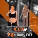 Personal Trainer San Diego Iron Orr Fitness Fat Loss Experts