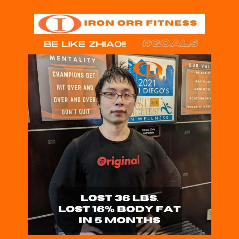 Personal Trainer San Diego Fitness result of Zhiao
