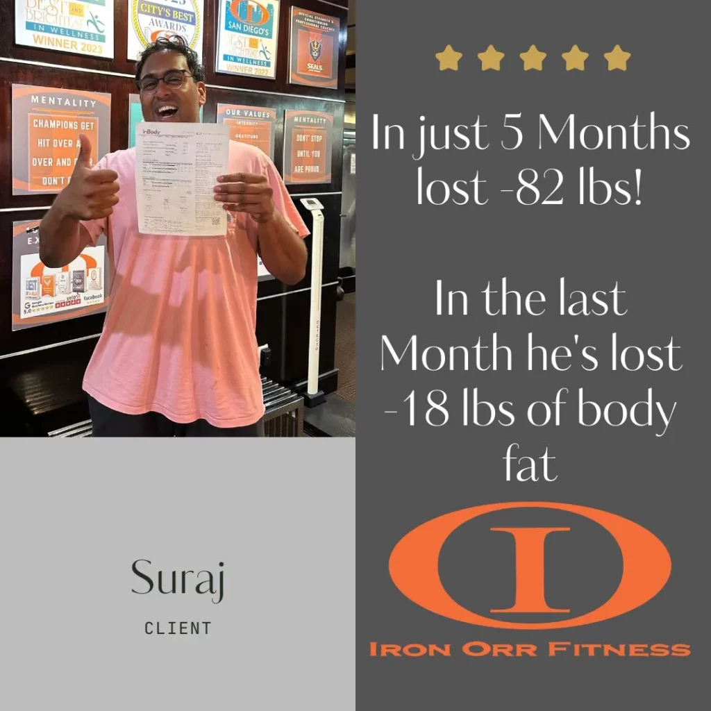 Suraj, Client, lost 82 lbs in just 5 months accountability and training with John! We're so proud as your Personal Trainer San Diego