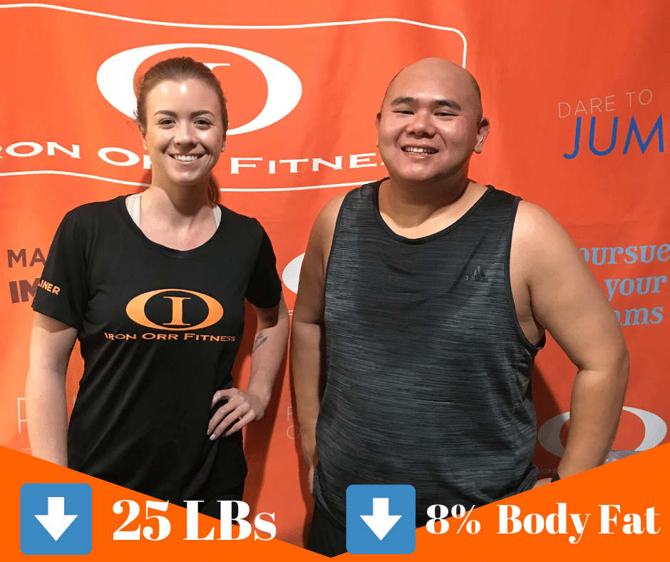 Jay C., Iron Orr Fitness, Wall of Fame, San Diego Personal Trainer, Fitness San Diego, Brianna Female Personal Trainer