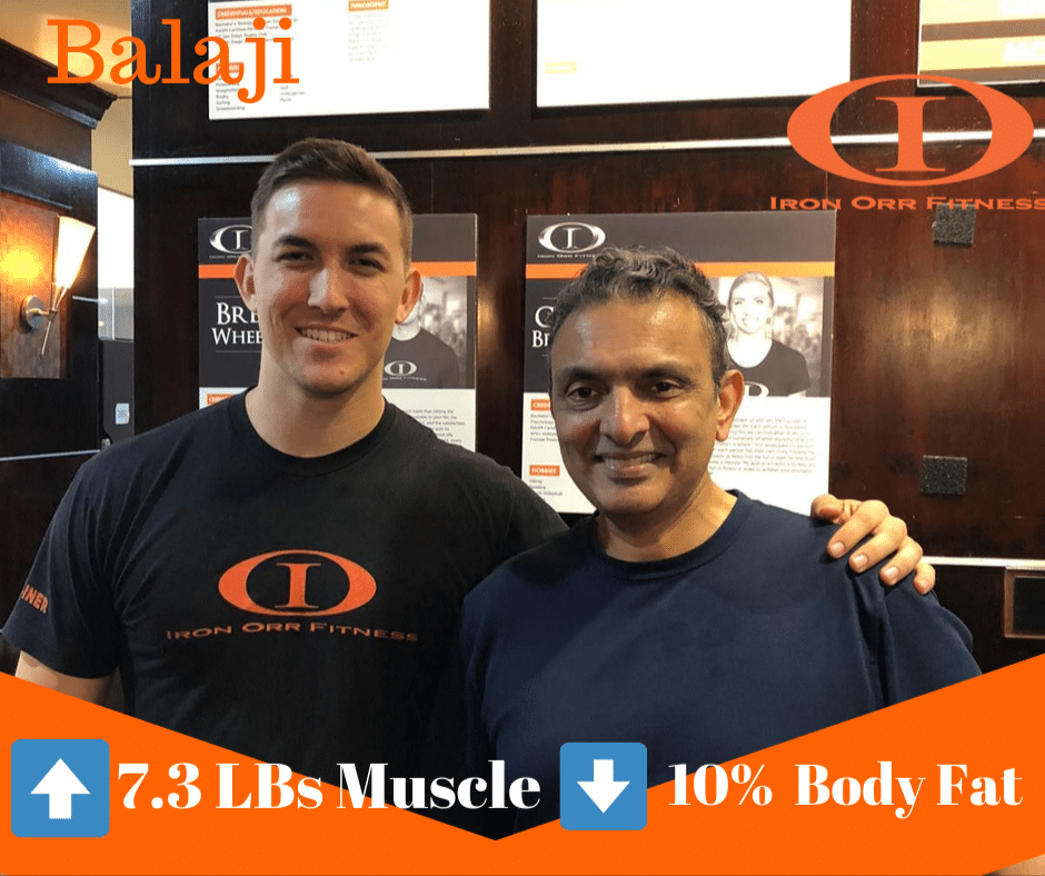Balaji, Iron Orr Fitness Wall of Fame, Personal Trainers San Diego, Personal Trainer San Diego, Fitness San Diego