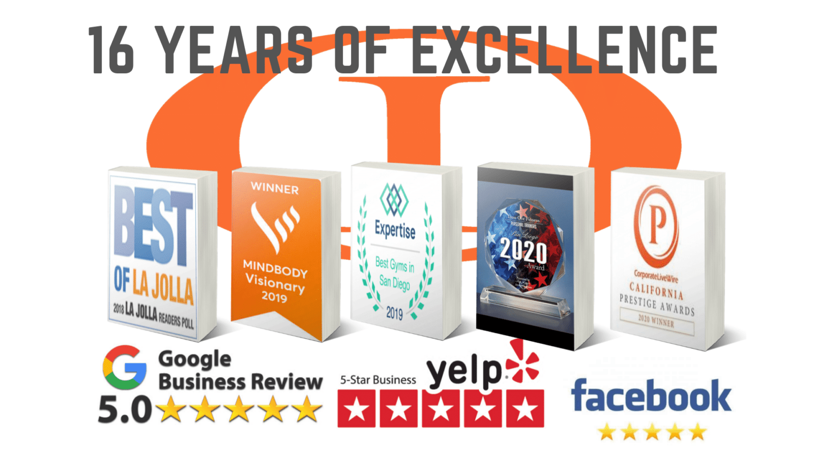 IRON ORR FITNESS 5 STAR REVIEWS 16 YEARS OF EXCELLENCE IRON ORR FITNESS 5 STAR REVIEWS 16 YEARS OF EXCELLENCE